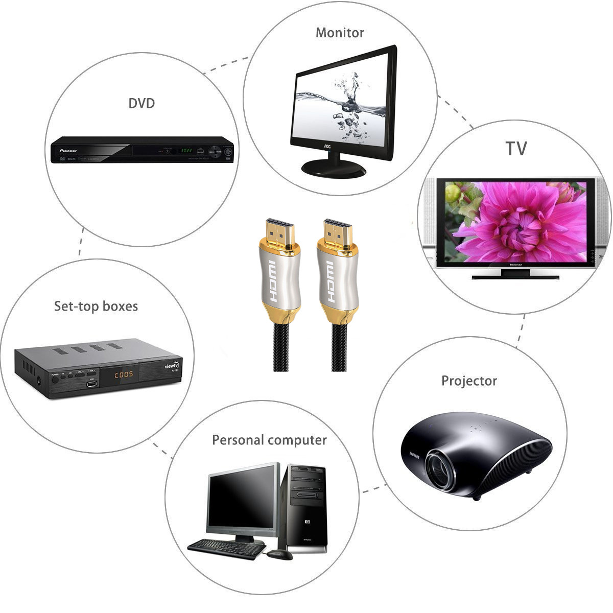 8k cable 5 8k cable 5